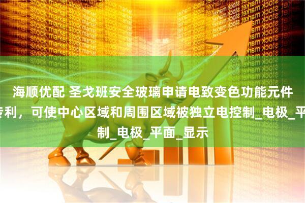 海顺优配 圣戈班安全玻璃申请电致变色功能元件等相关专利，可使中心区域和周围区域被独立电控制_电极_平面_显示